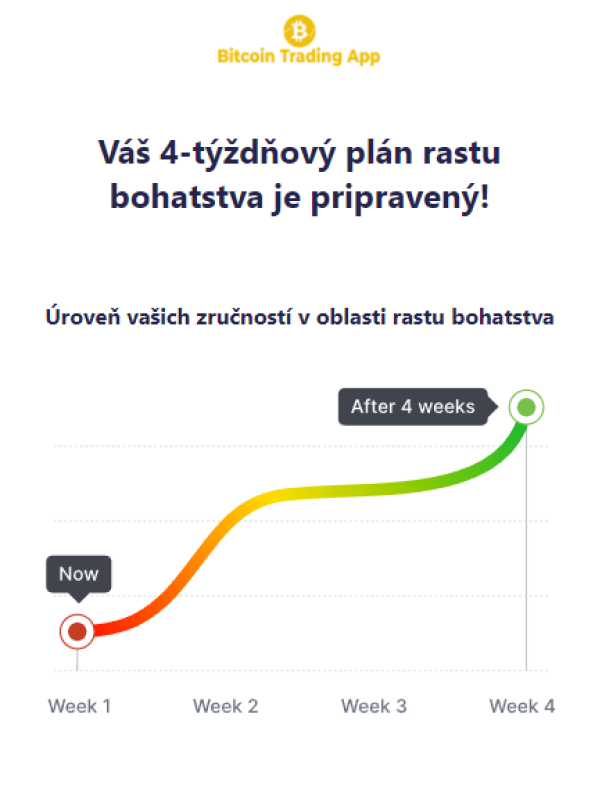 Potvrdenie č. 2